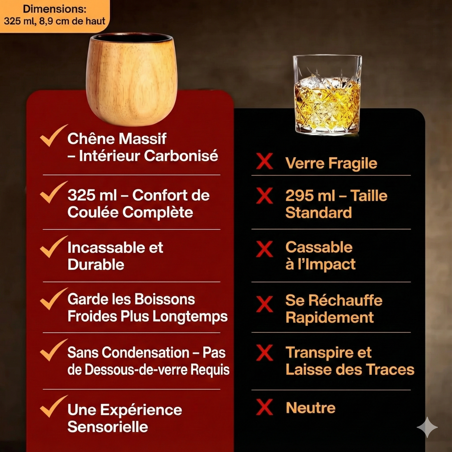 Le Verre Alundi - Édition Fût de Chêne